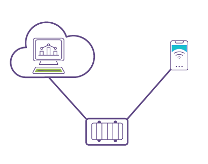 QLink Product Visual v2