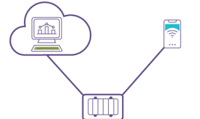 QLink Product Visual
